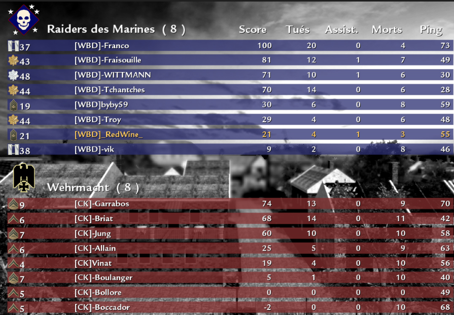 Match contre les WBD. 15 Mai 2010.